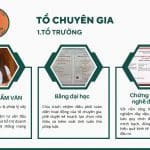 Tổ chuyên gia - Có chứng chỉ hành nghề đấu thầu